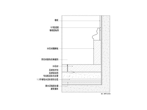  踢脚线cad节点大样图 