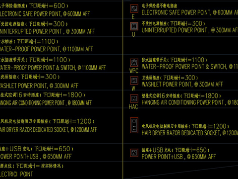 常用开关面板及设备末端CAD图例 