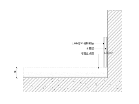  金属踢脚节点图（凸） 