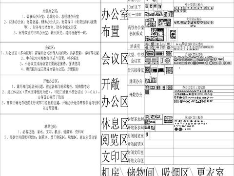  沙发 柜体 配饰合集cad图库 