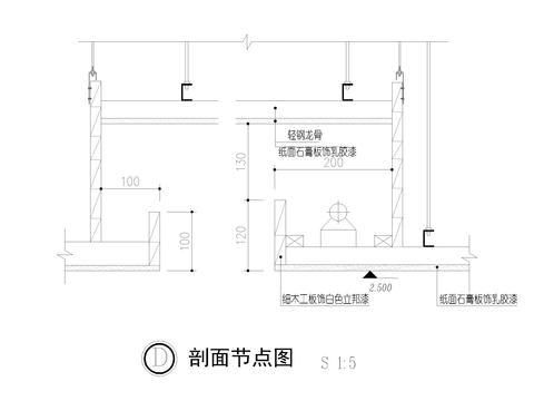  石膏板节点大样 