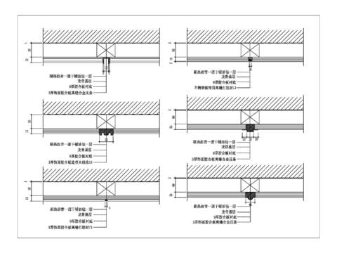  室内装修饰面板接合缝详图 