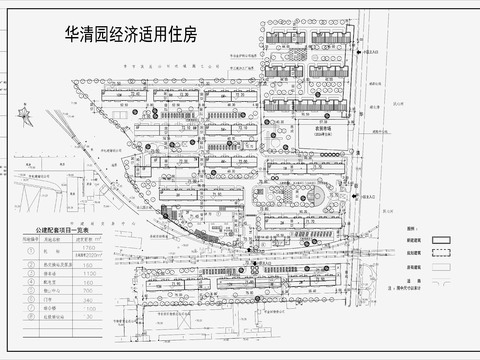  小區(qū)規(guī)劃景觀CAD施工圖 