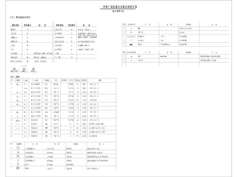  商业目录材料编号及设计说明CAD图库 