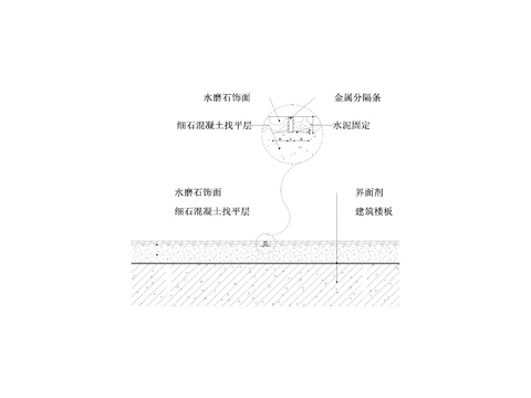  水磨石地坪cad节点大样图 