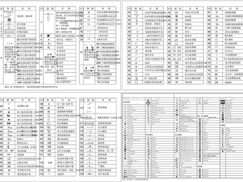 室内设计装修设计CAD施工图 
