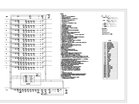 火灾自动报警系统cad图库 