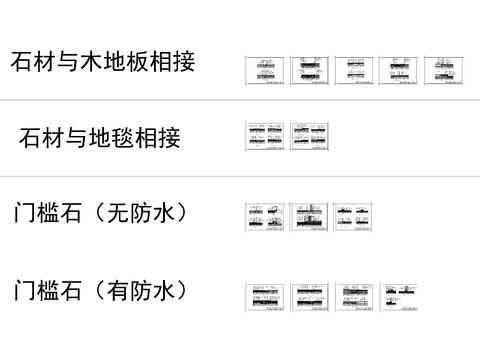  石材衔接收口工艺节点大样 