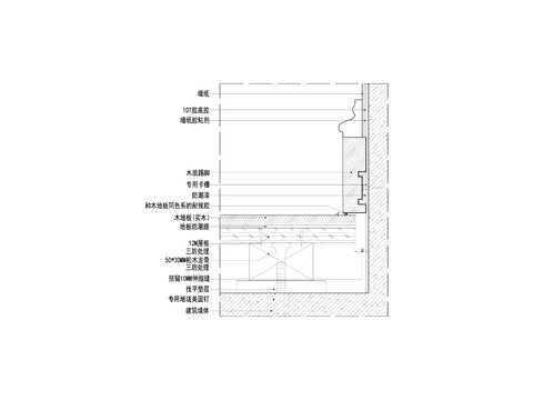  踢脚线cad节点大样图 
