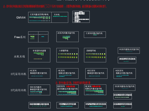  多联机空调设备图库模版cad施工图 