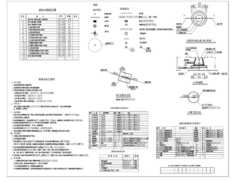  给排水说明 主要材料表cad平面图 