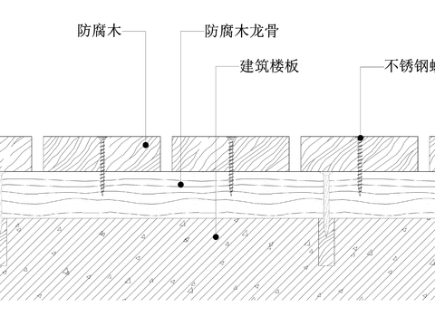  防腐木地坪节点图 