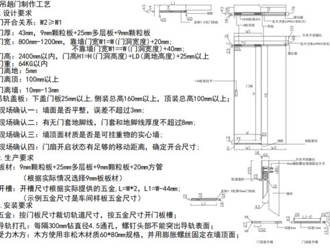  吊趟門CAD施工圖 