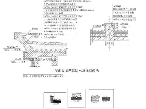 平屋面建筑构造节点大样 