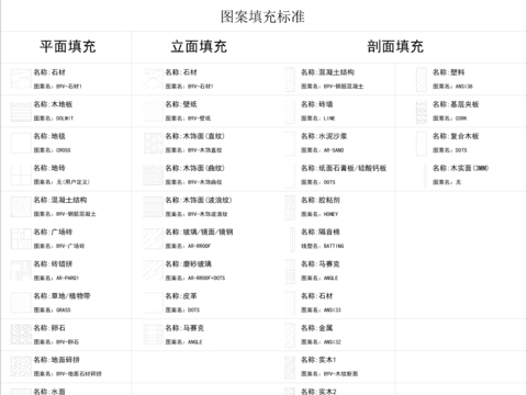  CAD动态cad图库 
