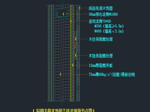  轻钢龙骨墙体cad大样图 