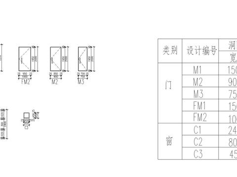  后勤楼cad施工图 