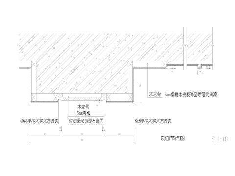  石材与木饰面节点大样图 