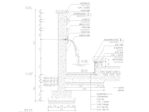  新中式景墙水景节点大样 