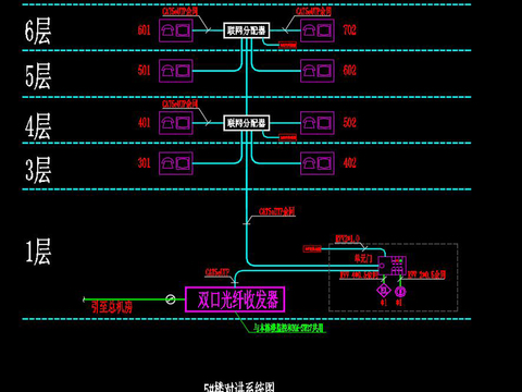  县城综合小区智能化cad施工图 