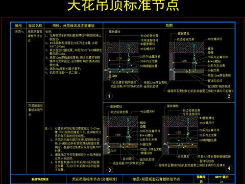  地产精装标准化节点大样 