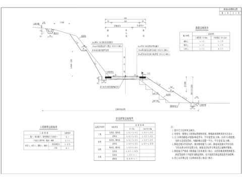  大坡埡口至板凳溝段公路工程項(xiàng)目CAD施工圖 