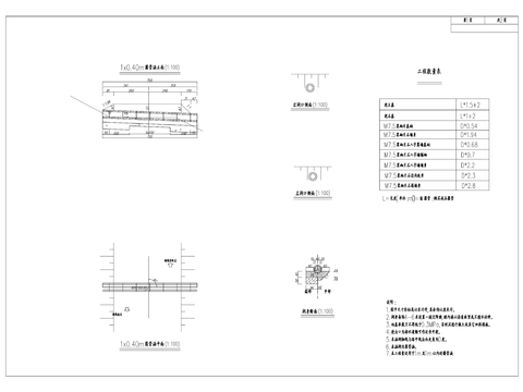  連湖至沙灣大橋段路面改造全套cad施工圖 
