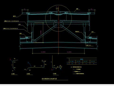  屋脊与通风屋脊处泛水收边板节点图 