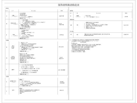  材料构造做法表及设计说明CAD图库 