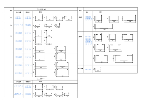  轻钢龙骨构件cad节点大样图 