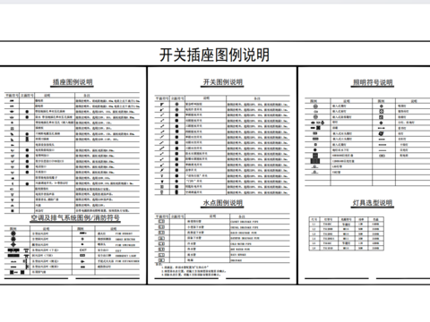  施工图水电开关插座图例说明 