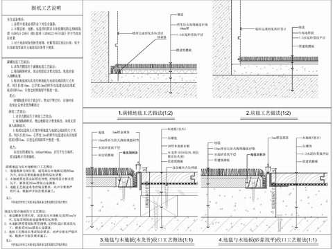  地毯铺贴各类型收口详图 地毯cad大样图 