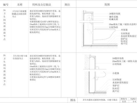  小便斗cad大样图 