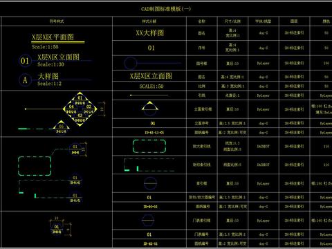  CAD制图标准cad模板 