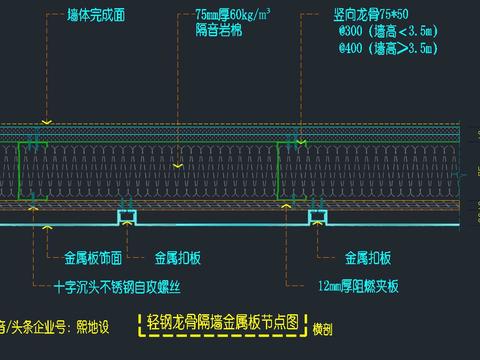  轻钢龙骨墙体cad大样图 