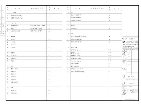  电气图通用目录施工说明 