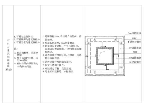  包钢柱子cad节点大样图 