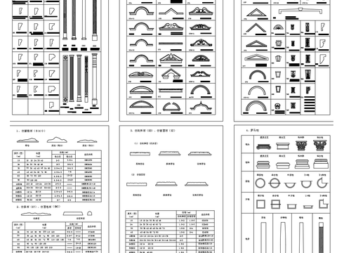  欧式橱柜衣柜构件CAD图块图库 