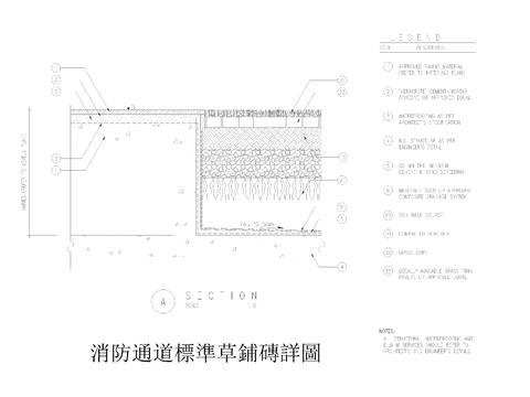  消防通道 园路栈道样图cad图库 