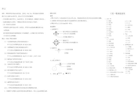  酒店施工细则CAD图库 