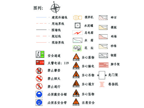  建筑安全标志图块CAD图库 