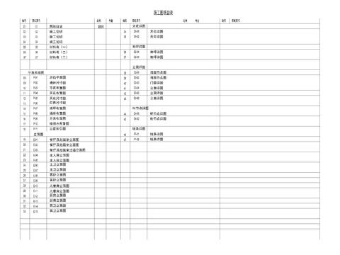  欧式材料目录表 
