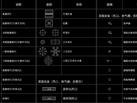  各類燈具cad平面圖塊 