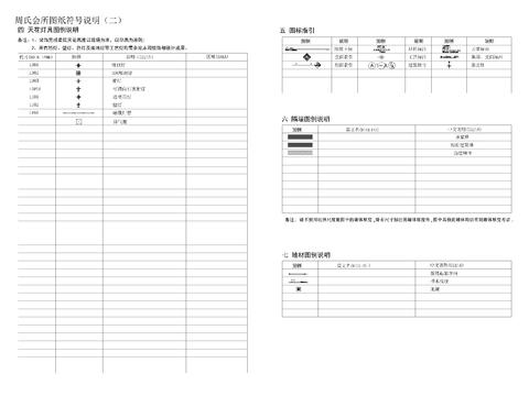  创意会所餐厅目录设计说明CAD施工图 