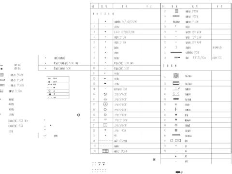 通用圖cad圖庫(kù) 