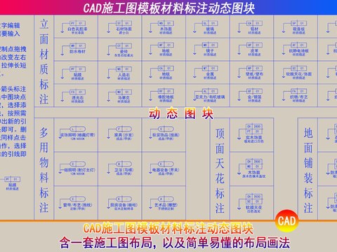  材料標(biāo)注模板動(dòng)態(tài)圖塊cad圖庫 