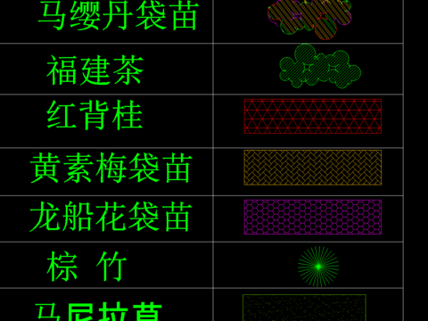  植物绿植CAD图库 