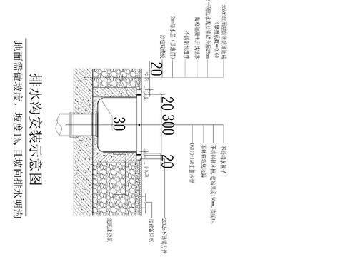  排水沟安装示意图 