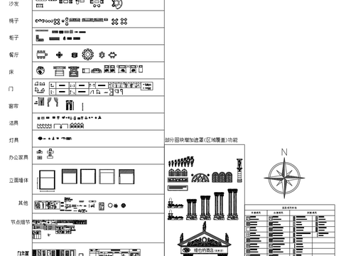  室内常用动态块CAD图库 
