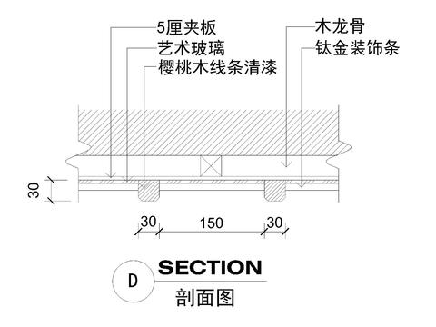 21套会议室空间cad大样图 